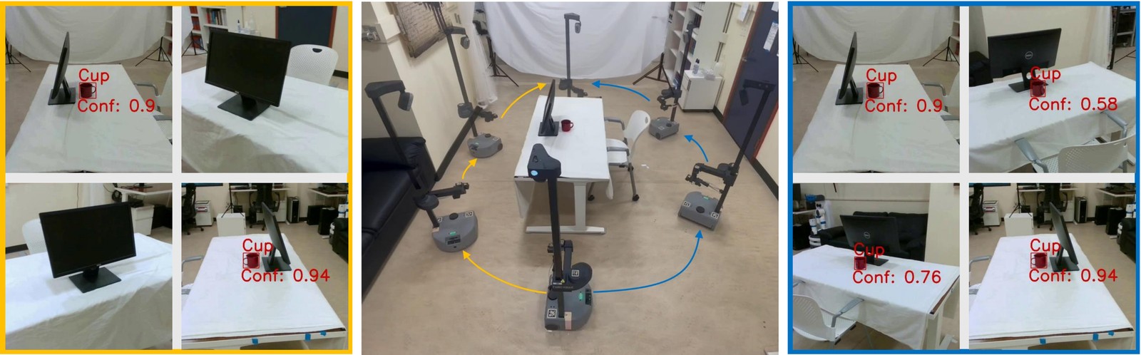 Real Robot Cup Detection