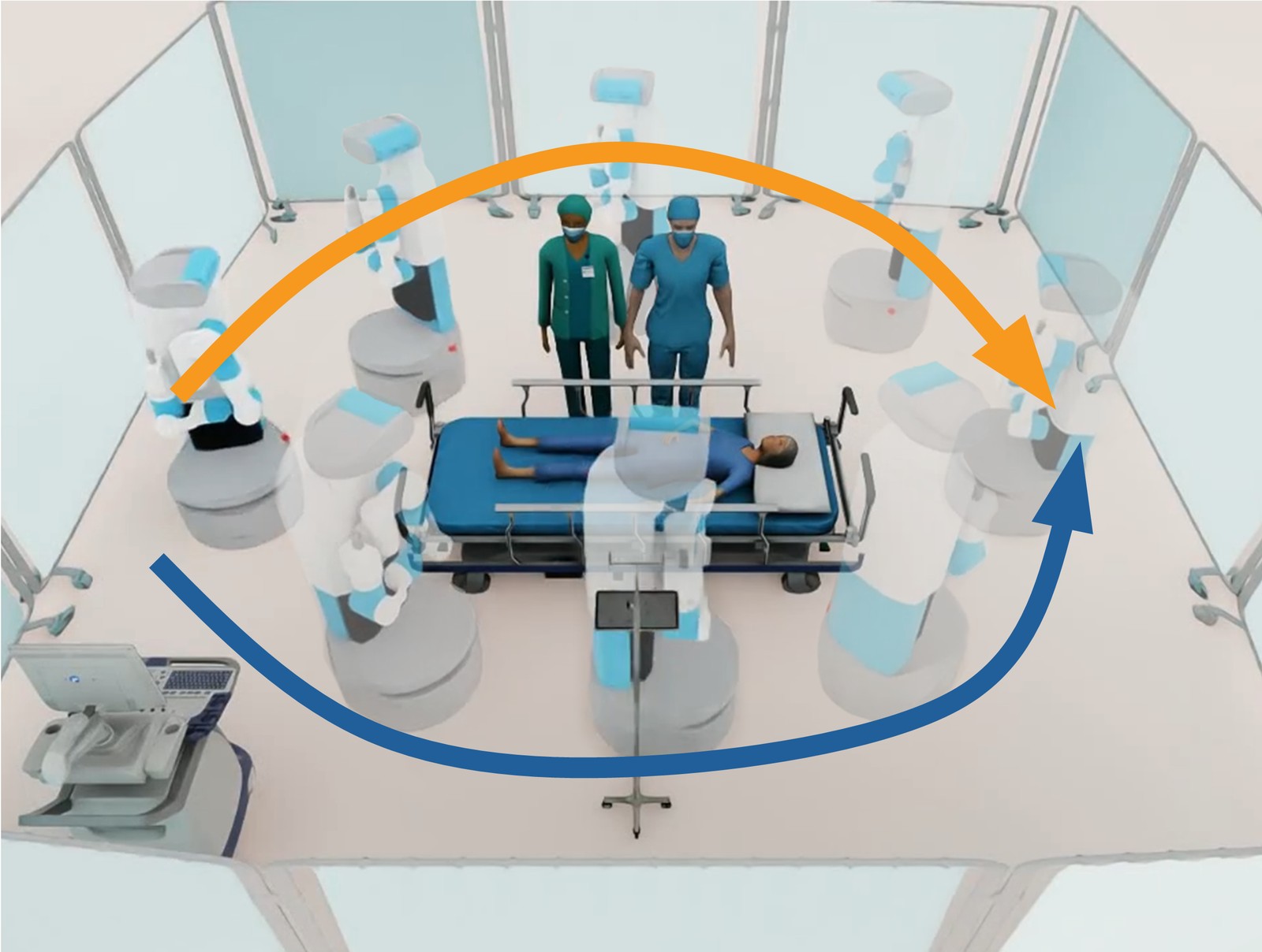 Nursing Environment