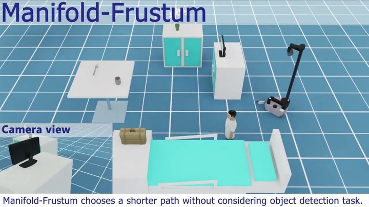 Object detection and tracking in a simulated home environment