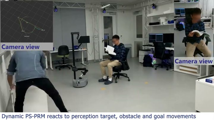 Real-robot replanning with moving human, obstacle, and goal
